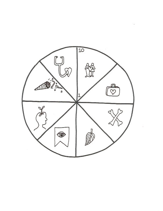 The Costumes of Astrology: How Planet Characters Transform the Story