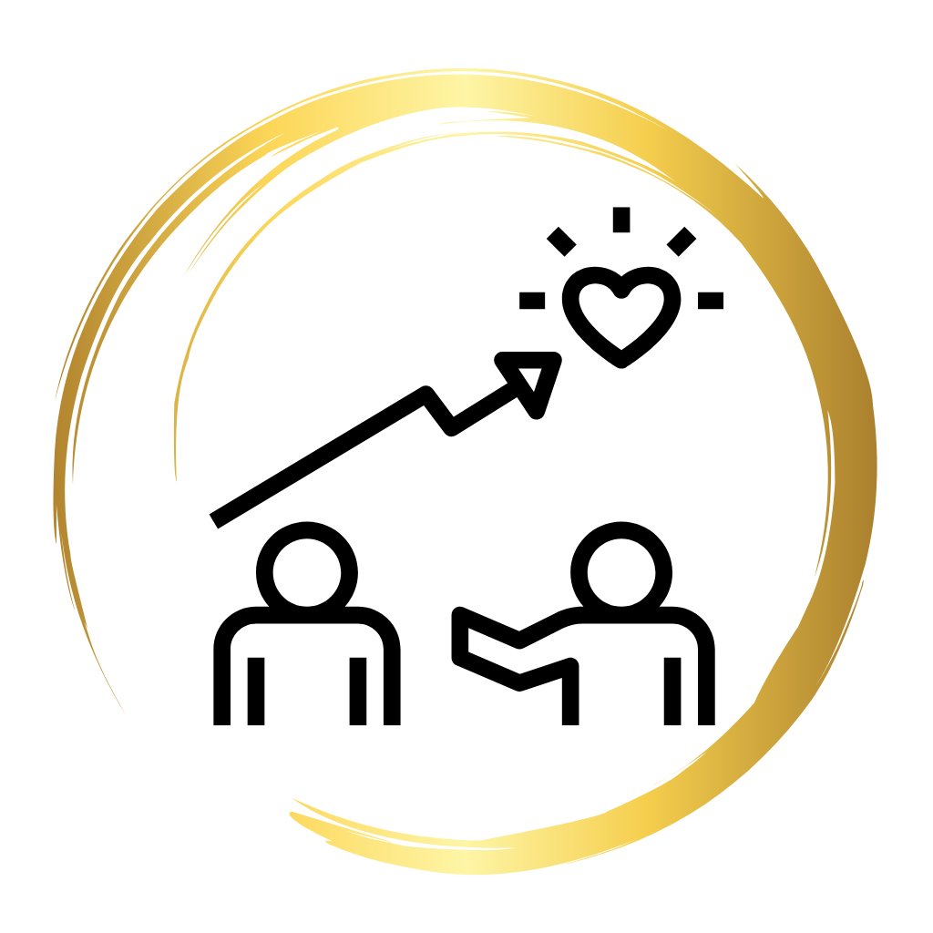 coaching products