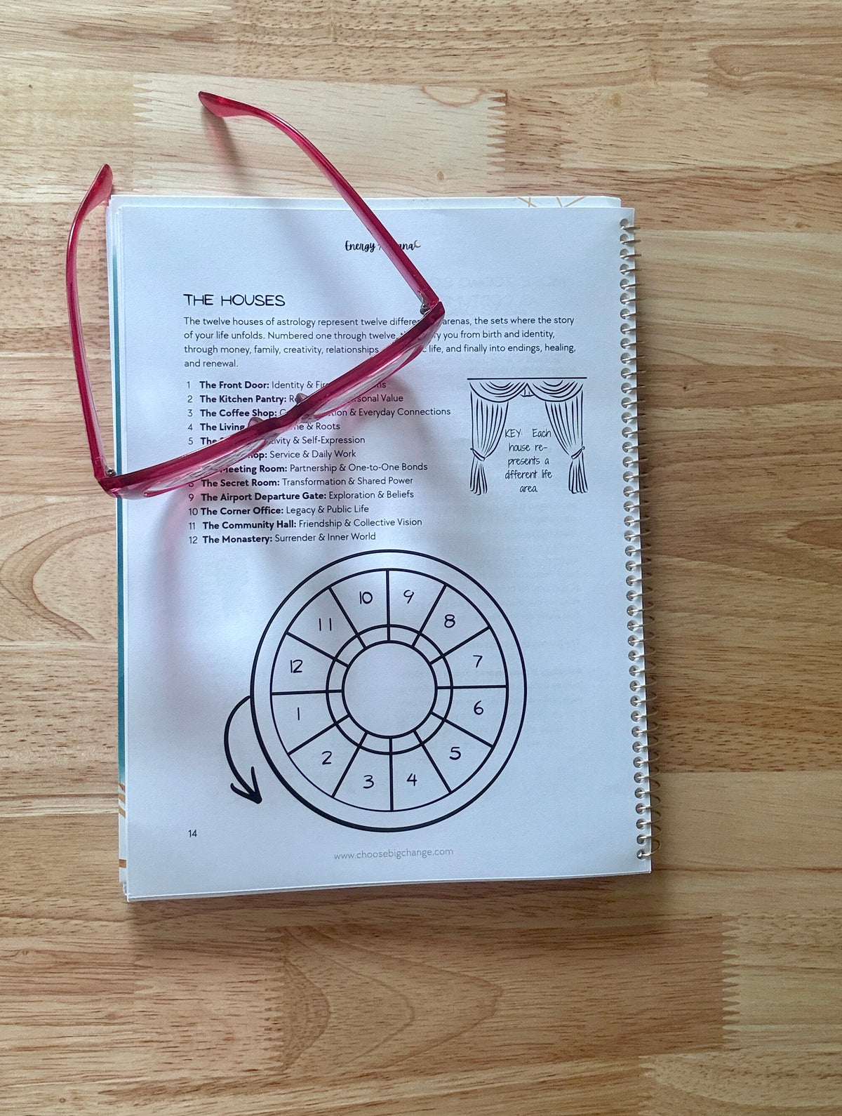 Energy Almanac Eternal Edition  BOOK ONLY