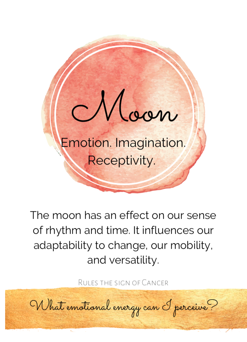 Moon Deck Astrology Cards
